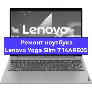 Замена петель на ноутбуке Lenovo Yoga Slim 7 14ARE05 в Нижнем Новгороде
